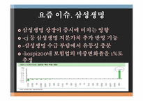 [금융시장의이해] 보험-19