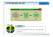 [경영학원론] 전략적 계획수립(전략적 경영)-6
