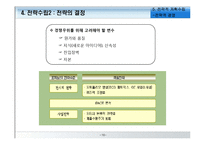 [경영학원론] 전략적 계획수립(전략적 경영)-16