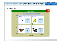 [경영학원론] 전략적 계획수립(전략적 경영)-17