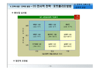 [경영학원론] 전략적 계획수립(전략적 경영)-19
