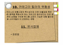 [유통환경론] Category Killer(카테고리킬러)의 이해와 전략 분석-16