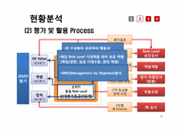 [인사관리] SK에너지 종업원평가제도-6
