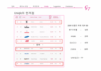 [마케팅관리] 전략적 제휴에 관한 고찰-18
