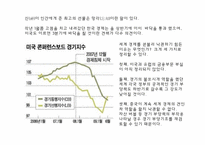 [금융시장의이해] 금융-6
