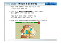 [경영학원론] 기업을 둘러싼 환경과 사회적 책임-3