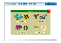 [경영학원론] 기업을 둘러싼 환경과 사회적 책임-5