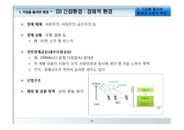 [경영학원론] 기업을 둘러싼 환경과 사회적 책임-6