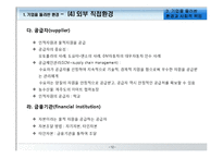 [경영학원론] 기업을 둘러싼 환경과 사회적 책임-12