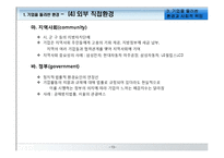 [경영학원론] 기업을 둘러싼 환경과 사회적 책임-13