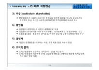 [경영학원론] 기업을 둘러싼 환경과 사회적 책임-14