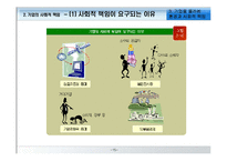[경영학원론] 기업을 둘러싼 환경과 사회적 책임-15