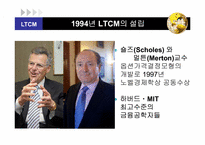 [파생상품론] LTCM(Long-Term capital management)사건 분석-6