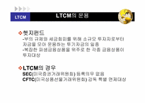 [파생상품론] LTCM(Long-Term capital management)사건 분석-10
