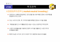 [파생상품론] LTCM(Long-Term capital management)사건 분석-15