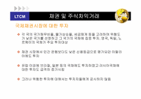 [파생상품론] LTCM(Long-Term capital management)사건 분석-19