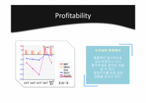 [증권시장] Eco Energy Holodings의 기업분석-9