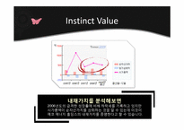 [증권시장] Eco Energy Holodings의 기업분석-11