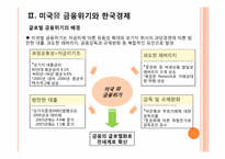 [국제금융론] 글로벌금융위기와 한국경제-3