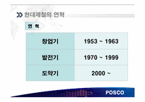 [재무관리] 철강산업 POSCO(포스코)와 현대 제철-10