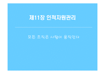 [경영학원론] 인적자원관리-1