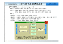 [경영학원론] 인적자원관리-3