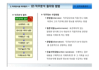 [경영학원론] 인적자원관리-5