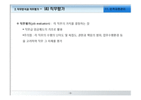 [경영학원론] 인적자원관리-9