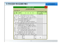 [경영학원론] 인적자원관리-11