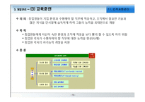 [경영학원론] 인적자원관리-16