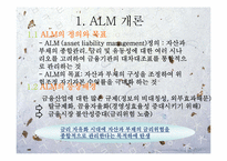 [위험관리론] ALM(asset liability management)개론과 기법 및 전략-3