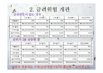 [위험관리론] ALM(asset liability management)개론과 기법 및 전략-9