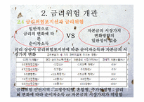 [위험관리론] ALM(asset liability management)개론과 기법 및 전략-13