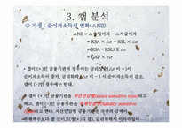 [위험관리론] ALM(asset liability management)개론과 기법 및 전략-18