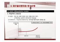 [금융기관경영론] 대출관리-9