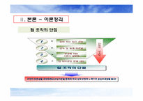 [거시조직론] 팀조직 사례 연구 분석-9