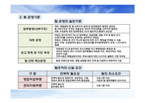 [거시조직론] 팀조직 사례 연구 분석-20