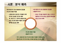 [화폐와금융] 지표간 비교 분석-3