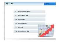 [경영학원론] 조직화-2