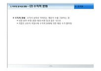 [경영학원론] 조직화-11