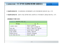 [경영학원론] 조직화-13