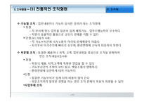 [경영학원론] 조직화-17