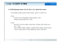 [경영학원론] 조직화-20