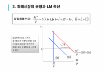 [거시경제론] 변동환율제도를 채택하는 소규모 개방거시경제의 IS-LM-BP 및 AD 곡선 도출-6
