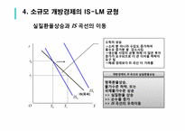 [거시경제론] 변동환율제도를 채택하는 소규모 개방거시경제의 IS-LM-BP 및 AD 곡선 도출-9