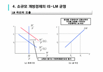 [거시경제론] 변동환율제도를 채택하는 소규모 개방거시경제의 IS-LM-BP 및 AD 곡선 도출-11