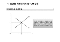 [거시경제론] 변동환율제도를 채택하는 소규모 개방거시경제의 IS-LM-BP 및 AD 곡선 도출-12