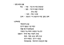 [금융시장의이해] 보험-2