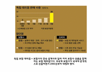 [금융시장의이해] 보험-8