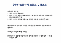 [금융시장의이해] 보험-10